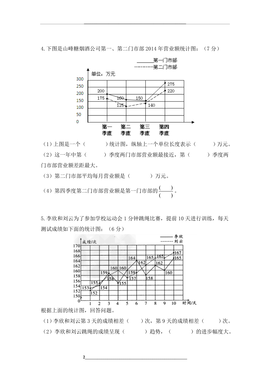 苏教版五年级数学下册第二单元模拟测试及答案.doc_第2页