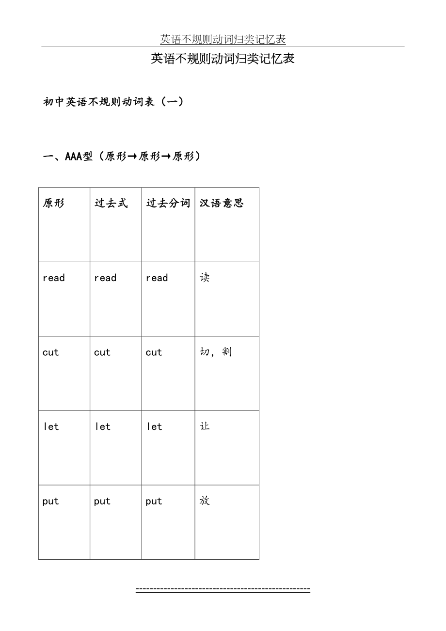 英语不规则动词归类记忆表(1).doc_第2页