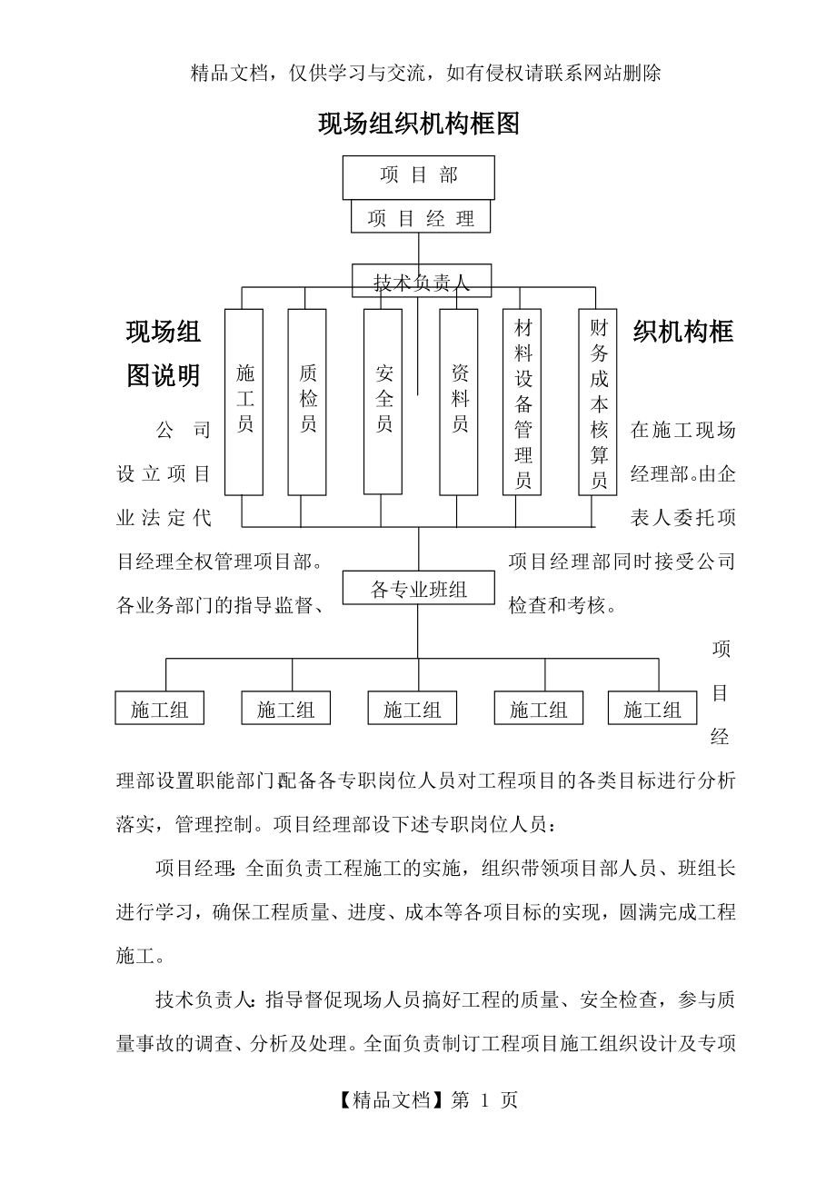 现场组织机构框图及说明.doc_第1页