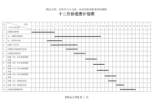 月进度计划表.doc