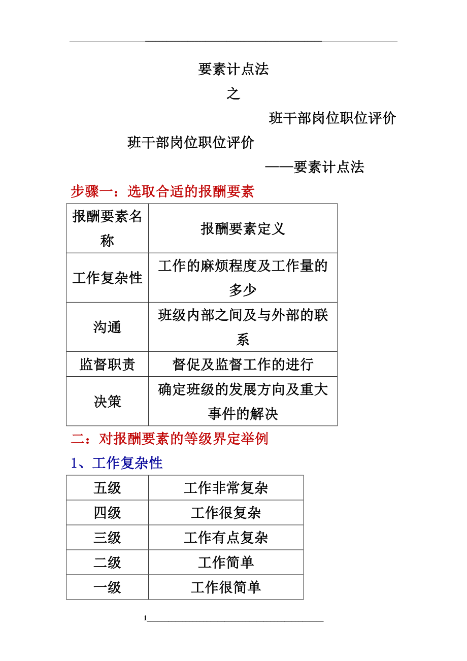 职位评价与衡量-要素计点法.doc_第1页