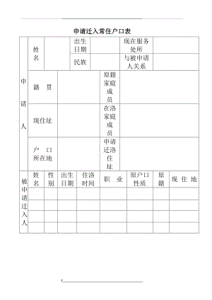 洛阳市申请迁入常住户口表.doc