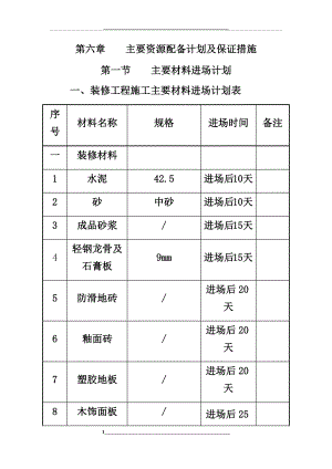 第六章----主要资源配备计划及保证措施.docx