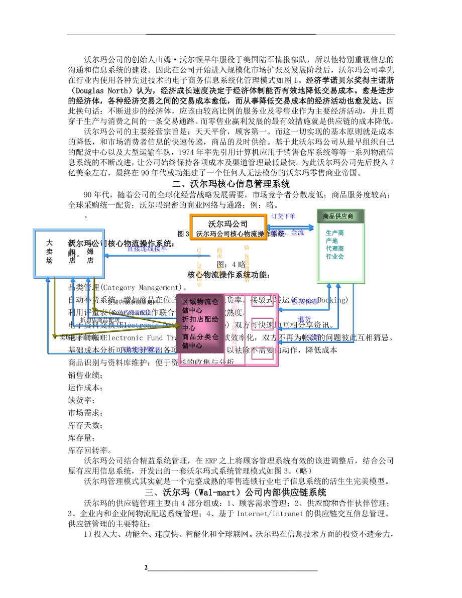 沃尔玛公司渠道信息系统的发展.doc_第2页