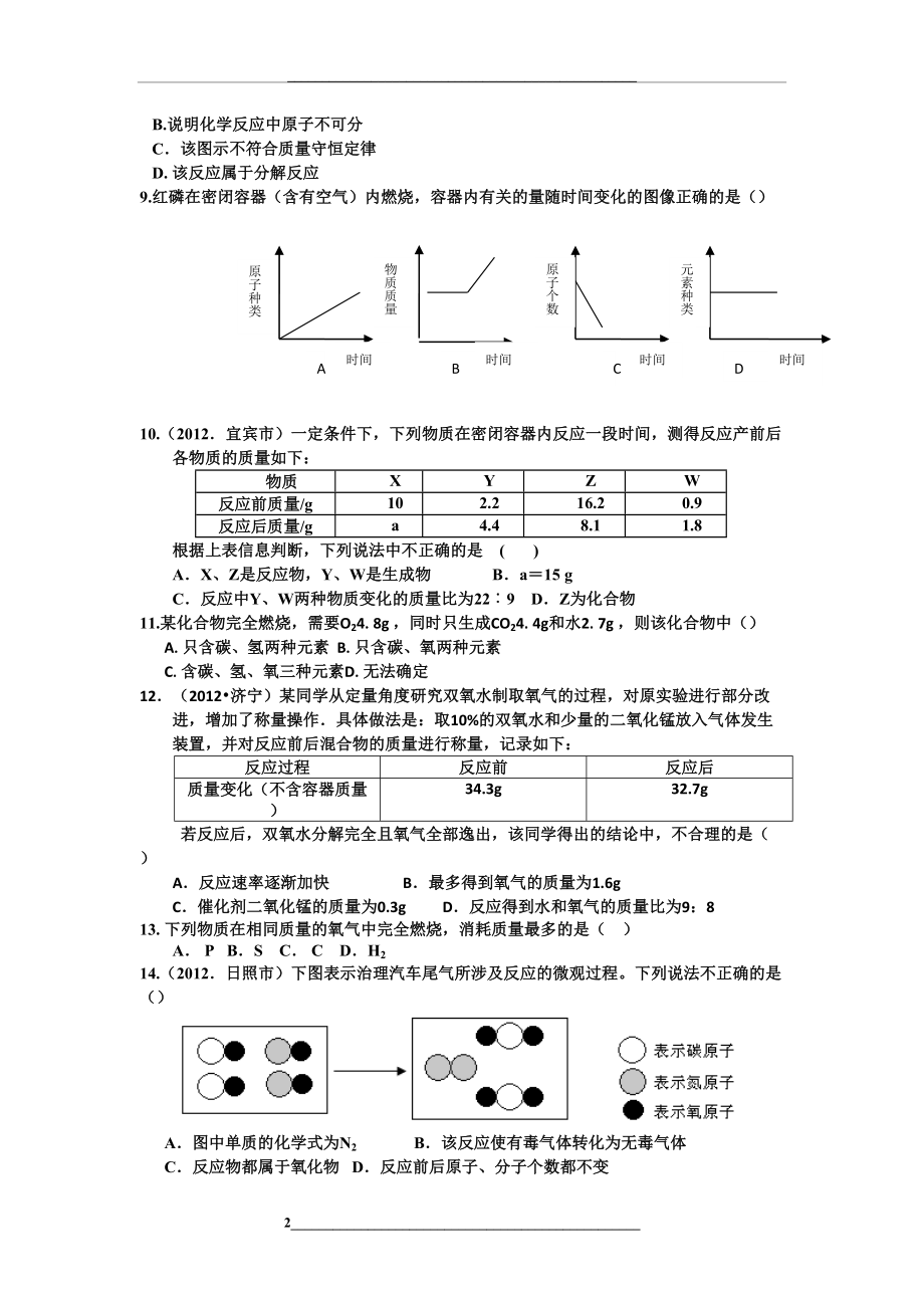 第五单元化学方程式单元测试(00001).doc_第2页