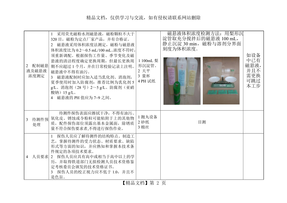 旋转磁场车钩零件探伤机操作规程.doc_第2页