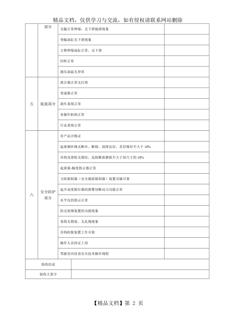 汽车吊验收记录.doc_第2页