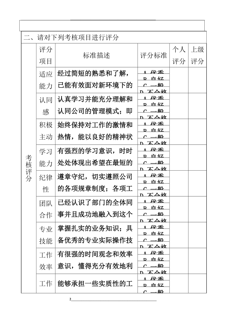 试用期员工跟踪考核表(第一周).doc_第2页