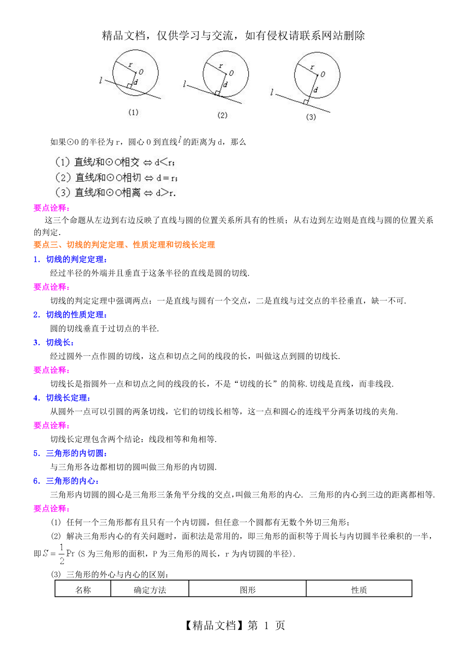 点、直线、圆与圆的位置关系—知识讲解(基础).doc_第2页