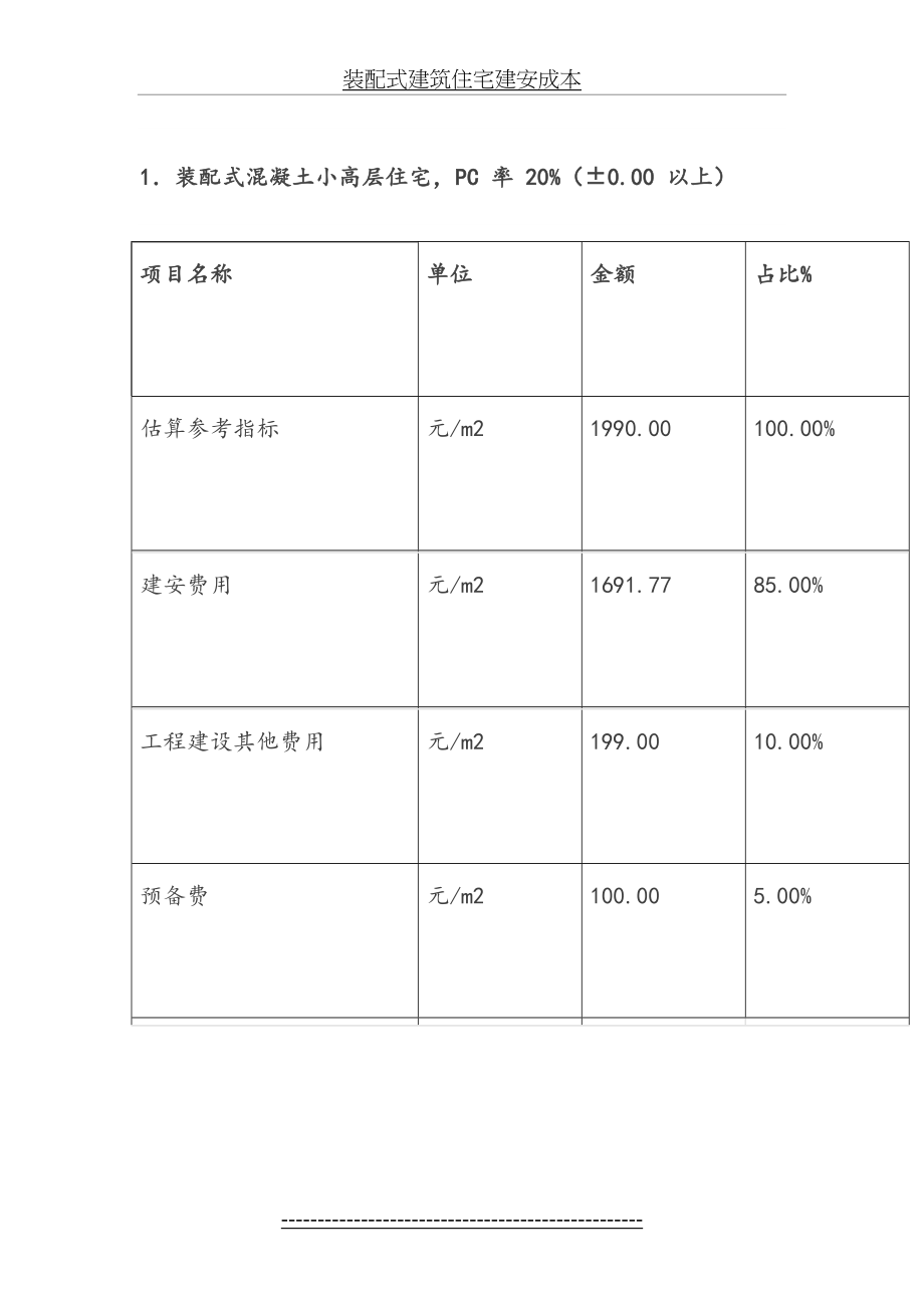 装配式建筑住宅建安成本.doc_第2页