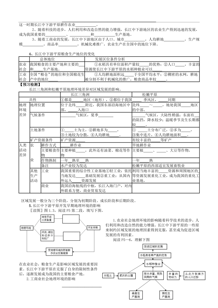 1.1 地理环境对区域发展的影响学案.doc_第2页