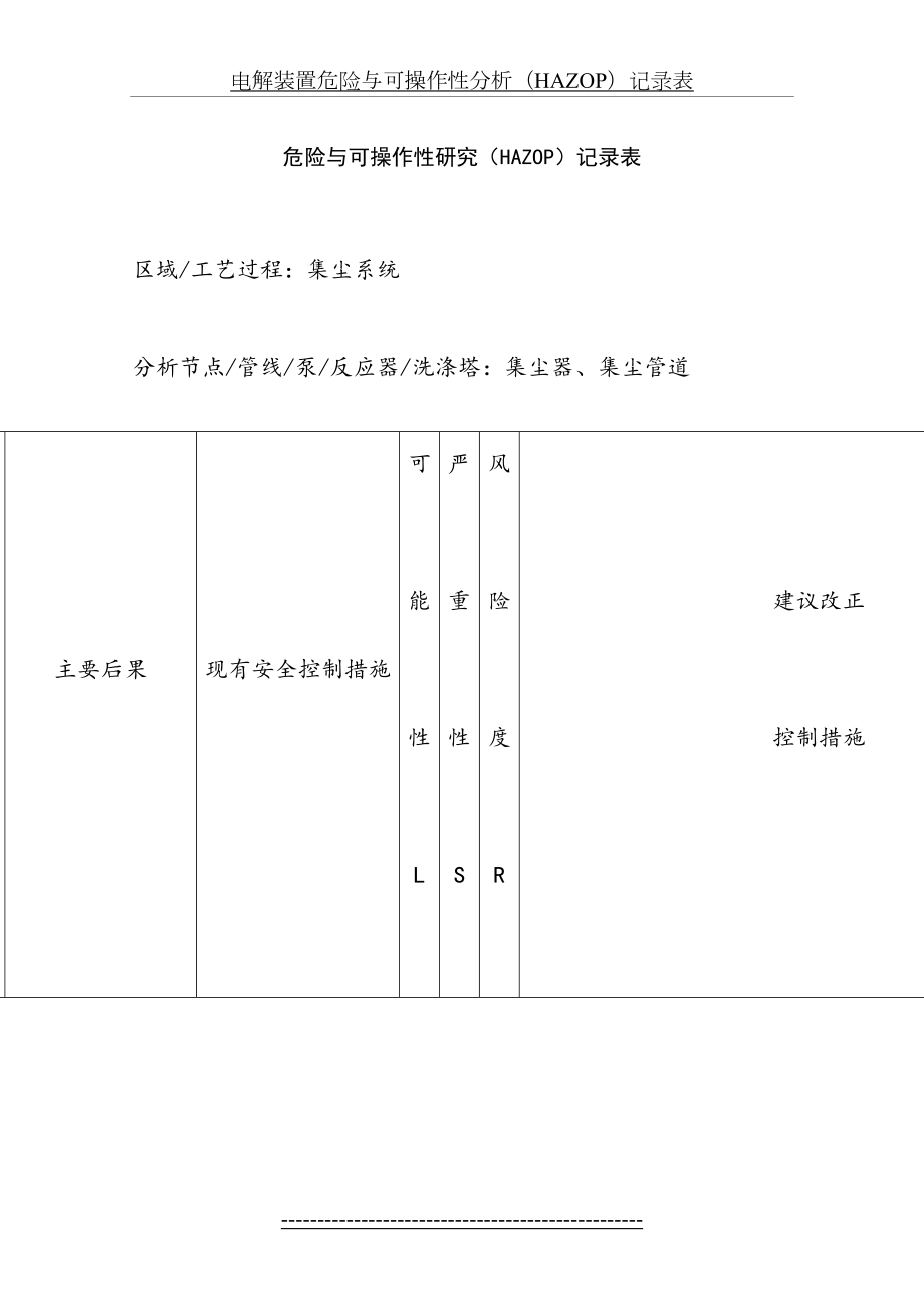 装置危险与可操作性分析(HAZOP)记录表.doc_第2页