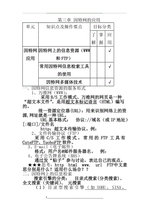 第三章+因特网的应用.doc