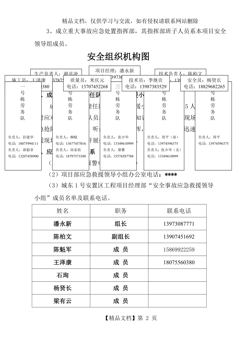 施工现场应急预案专项施工方案..doc_第2页