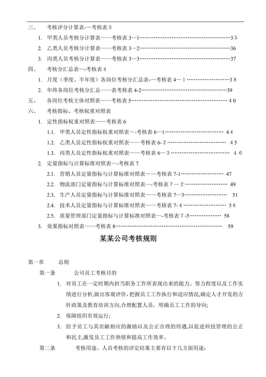 公司绩效考核全套流程表格2.doc_第2页