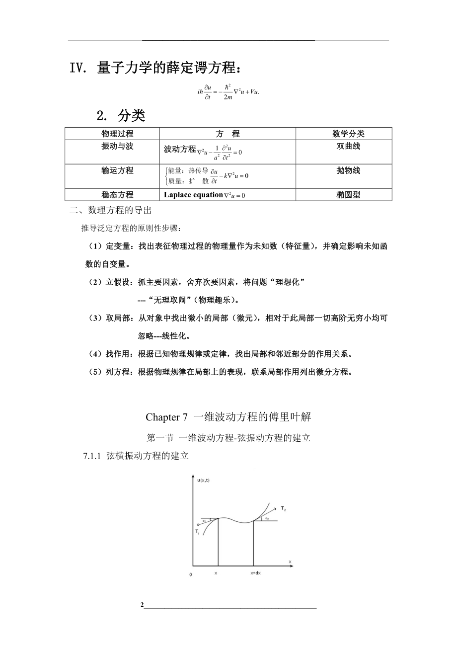 第七章-一维波动方程的解题方法及习题答案.doc_第2页