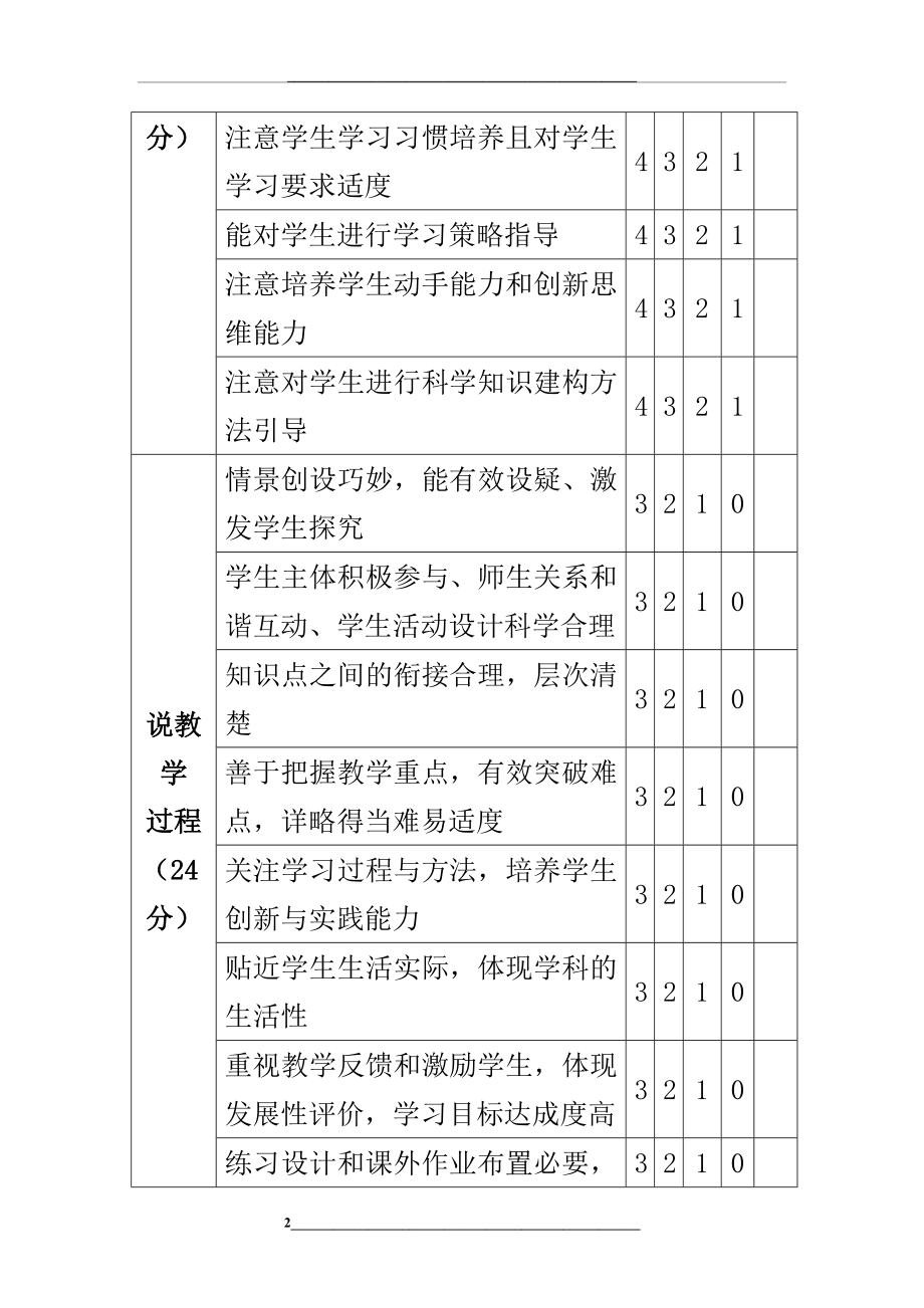 评委评分表.doc_第2页