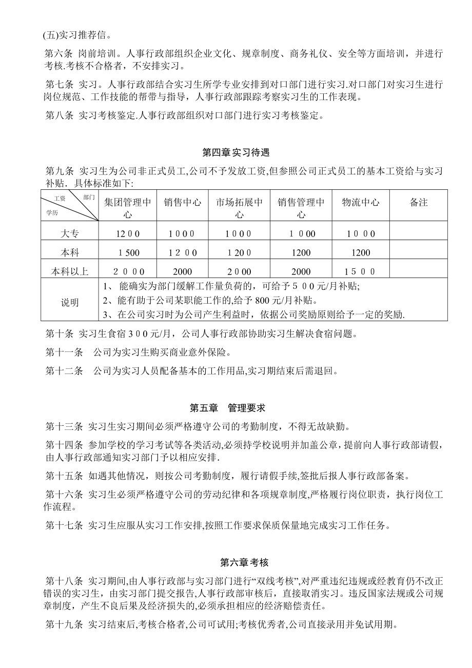 公司实习生管理制度04633.doc_第2页