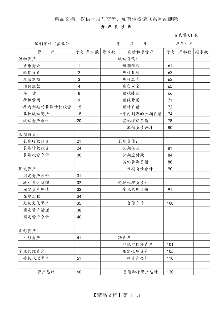 民办非企业会计报表.doc_第1页