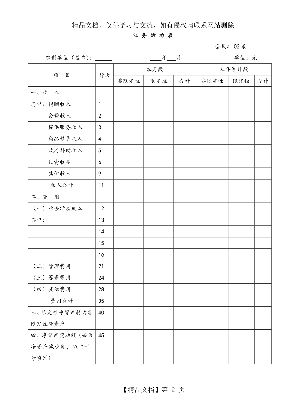 民办非企业会计报表.doc_第2页