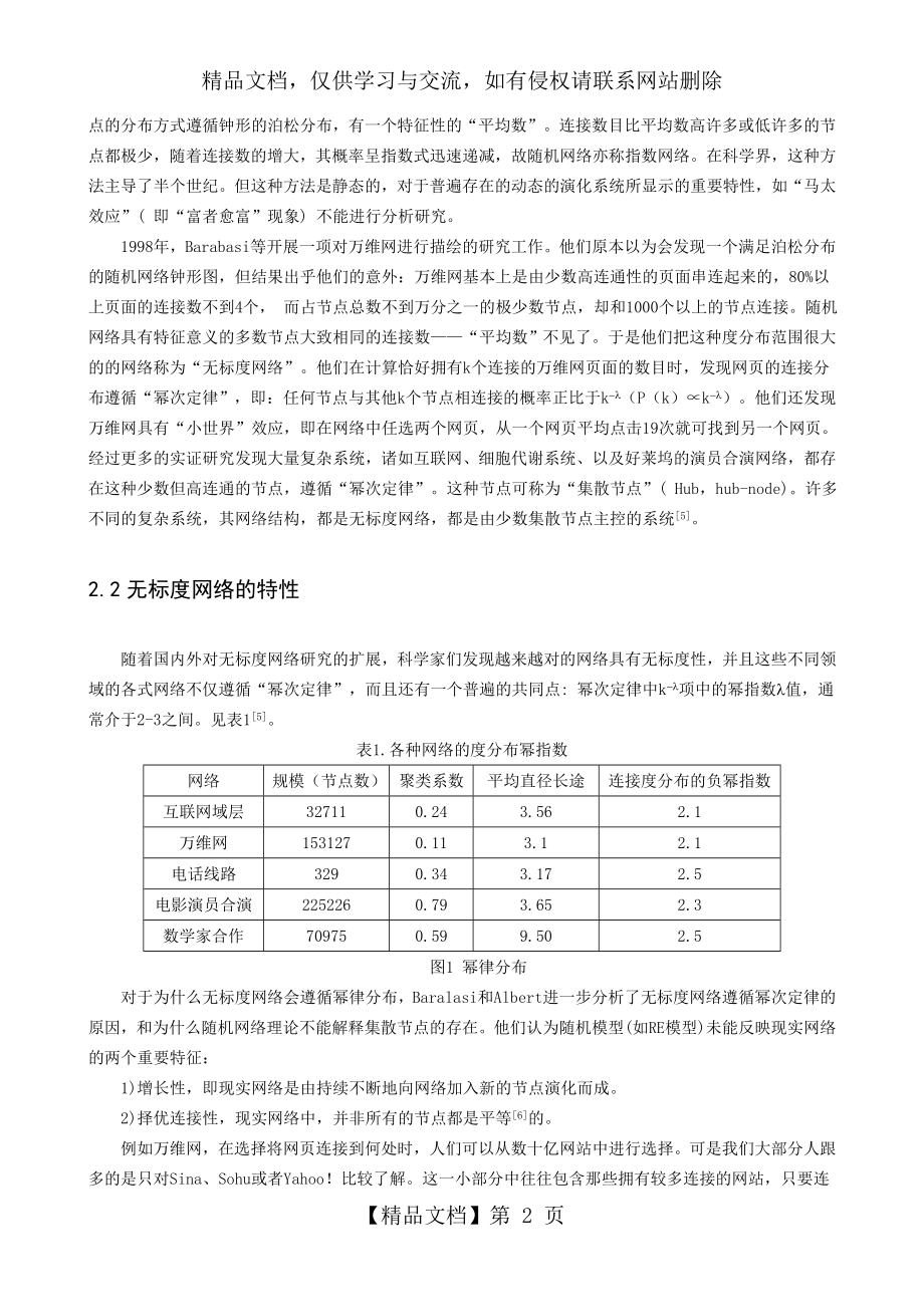 无标度网络matlab建模.doc_第2页