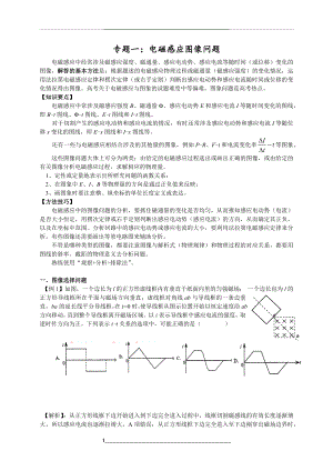 经典总结电磁感应：专题1：电磁感应图像问题.docx