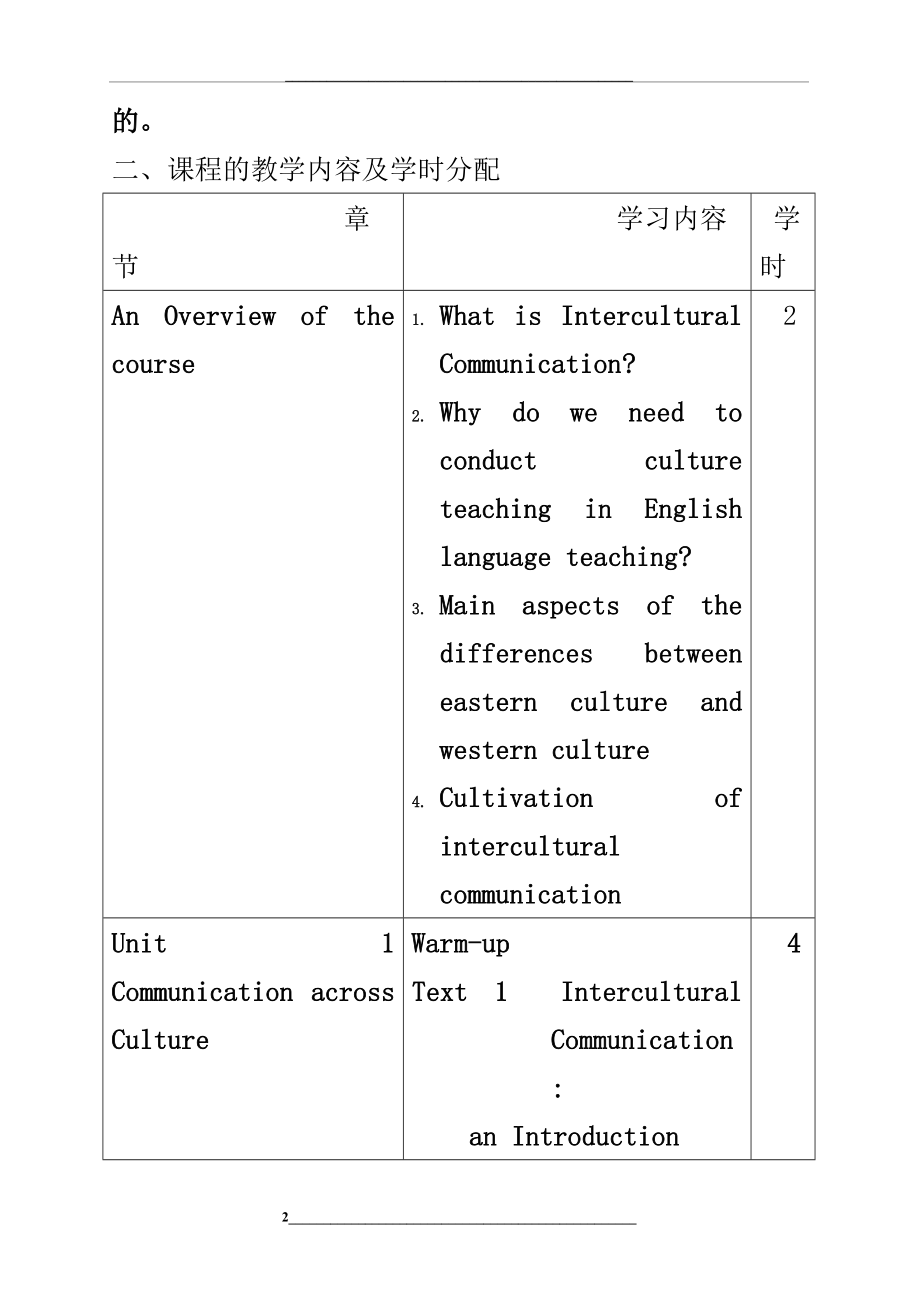 跨文化交际课程简介.doc_第2页