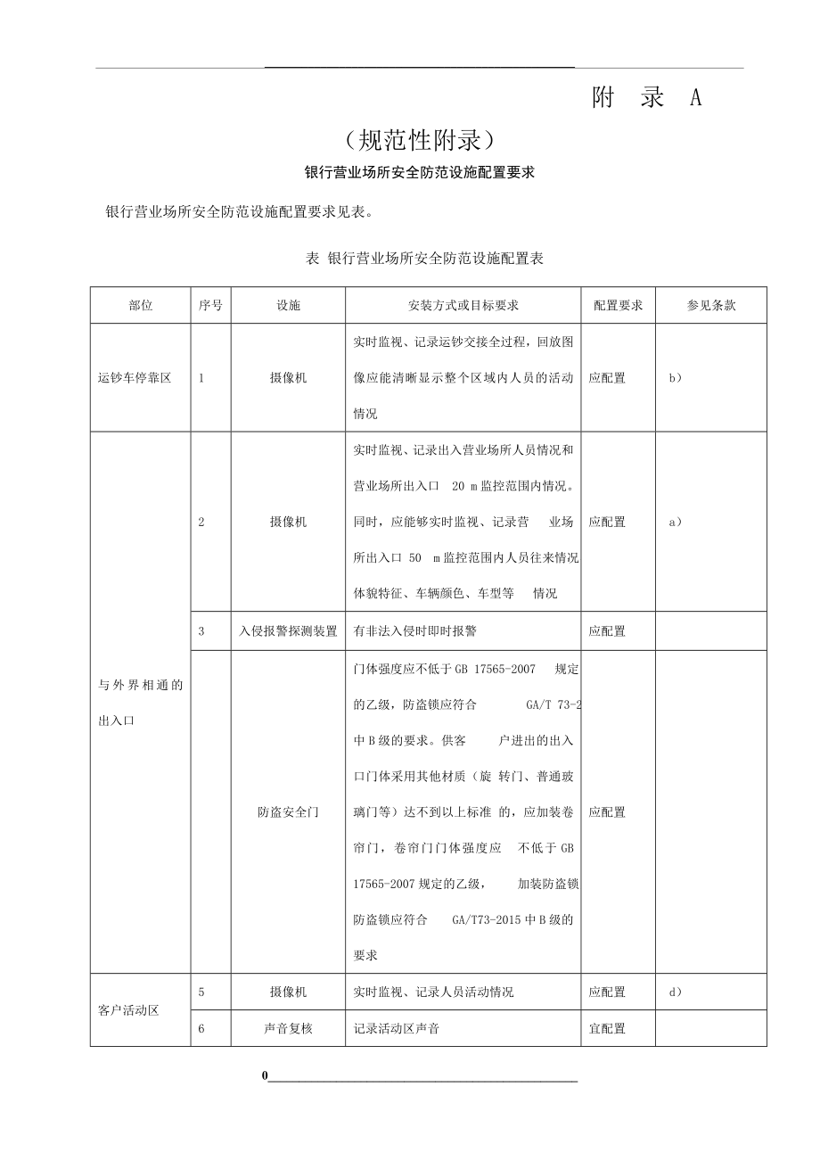 银行营业场所安全防范要求.doc_第1页