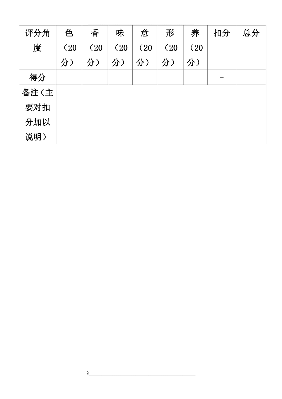 第五届厨艺大赛评分表以及品分细则.doc_第2页