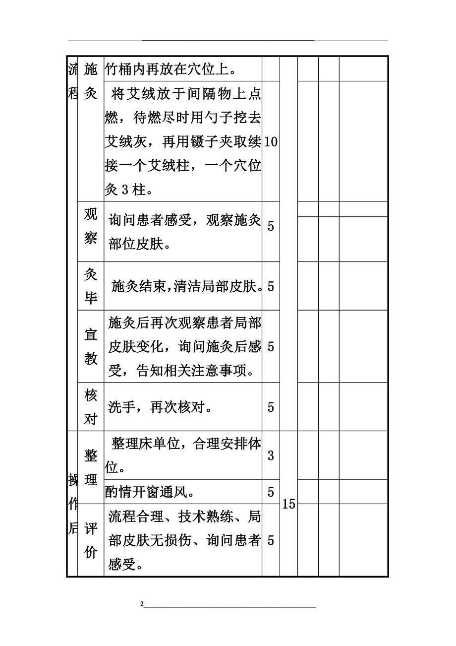 隔物灸中医护理技术操作评分标准.doc_第2页