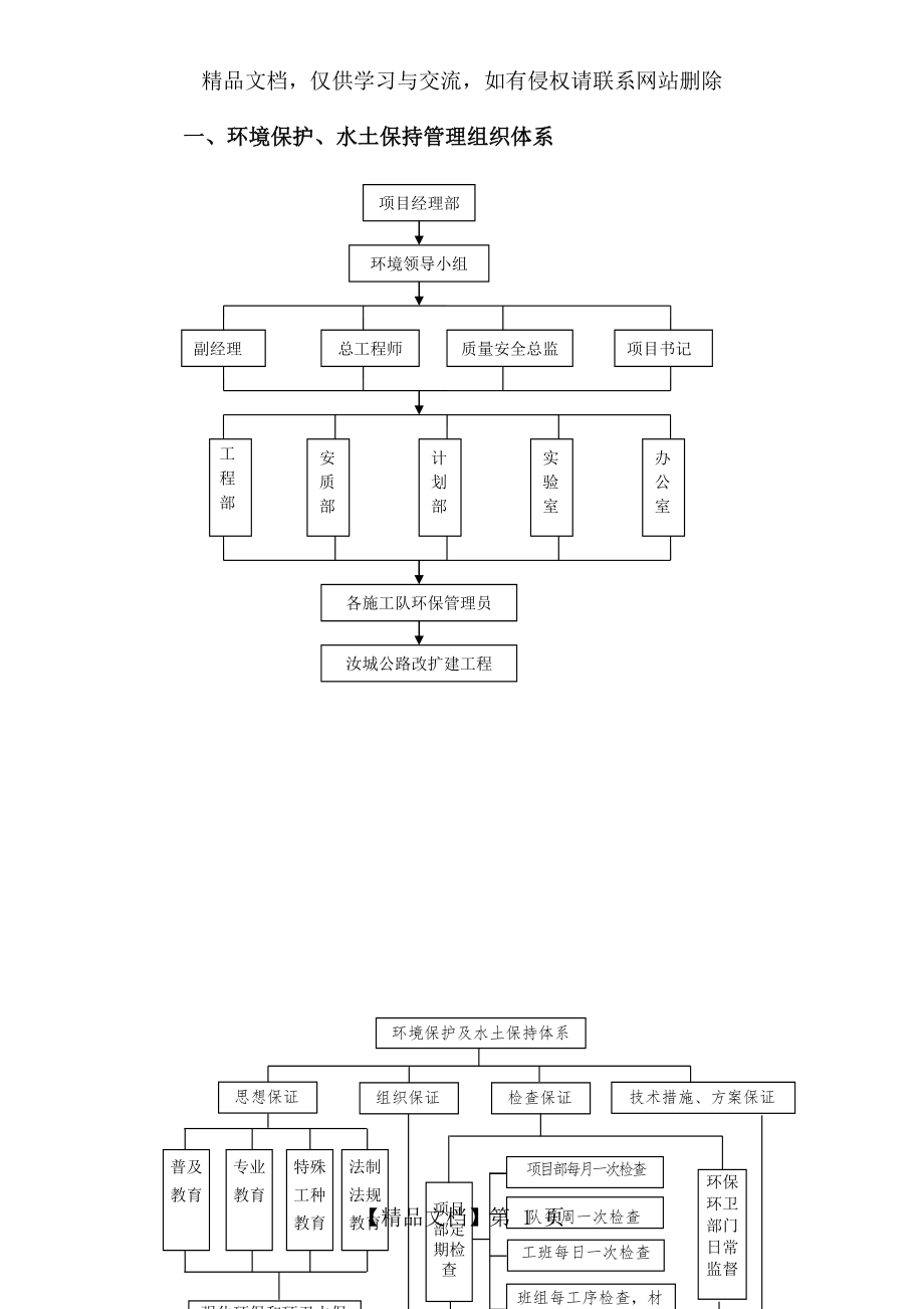 环境保护管理组织机构图.doc_第1页