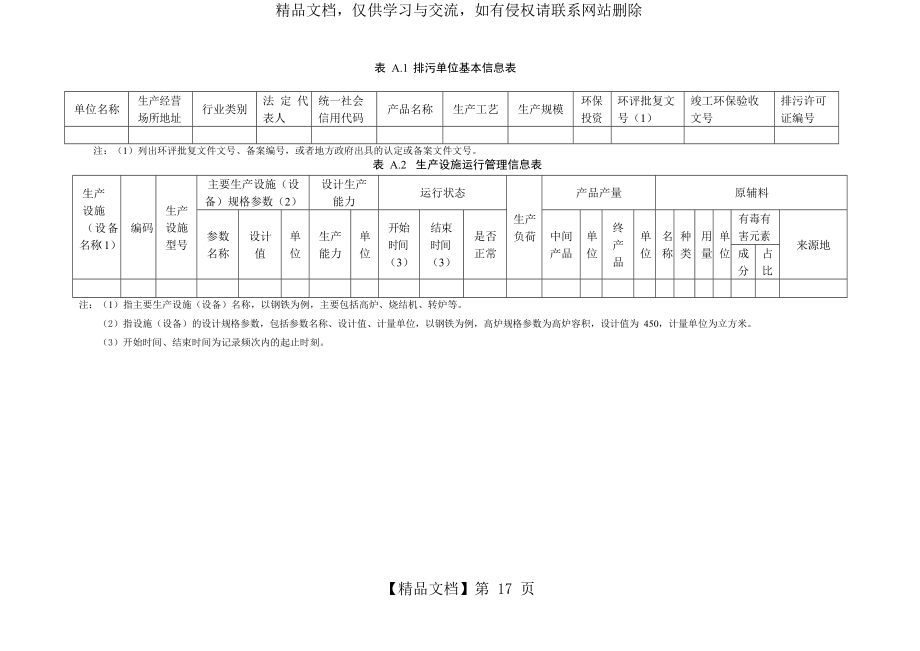 环境管理台账记录.docx_第1页