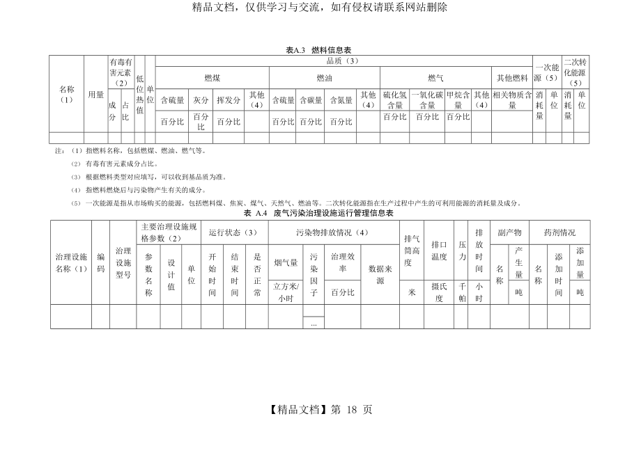 环境管理台账记录.docx_第2页