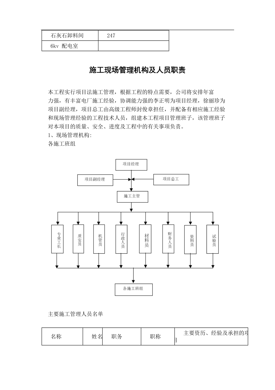 电气施工组织设计 建工程施工组织设计方案.docx_第2页