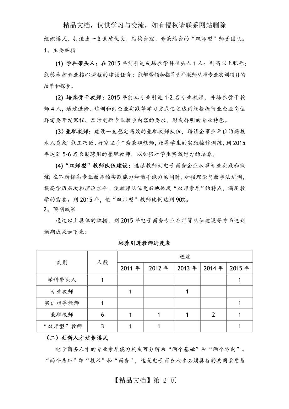 电子商务专业五年发展规划(样张].doc_第2页