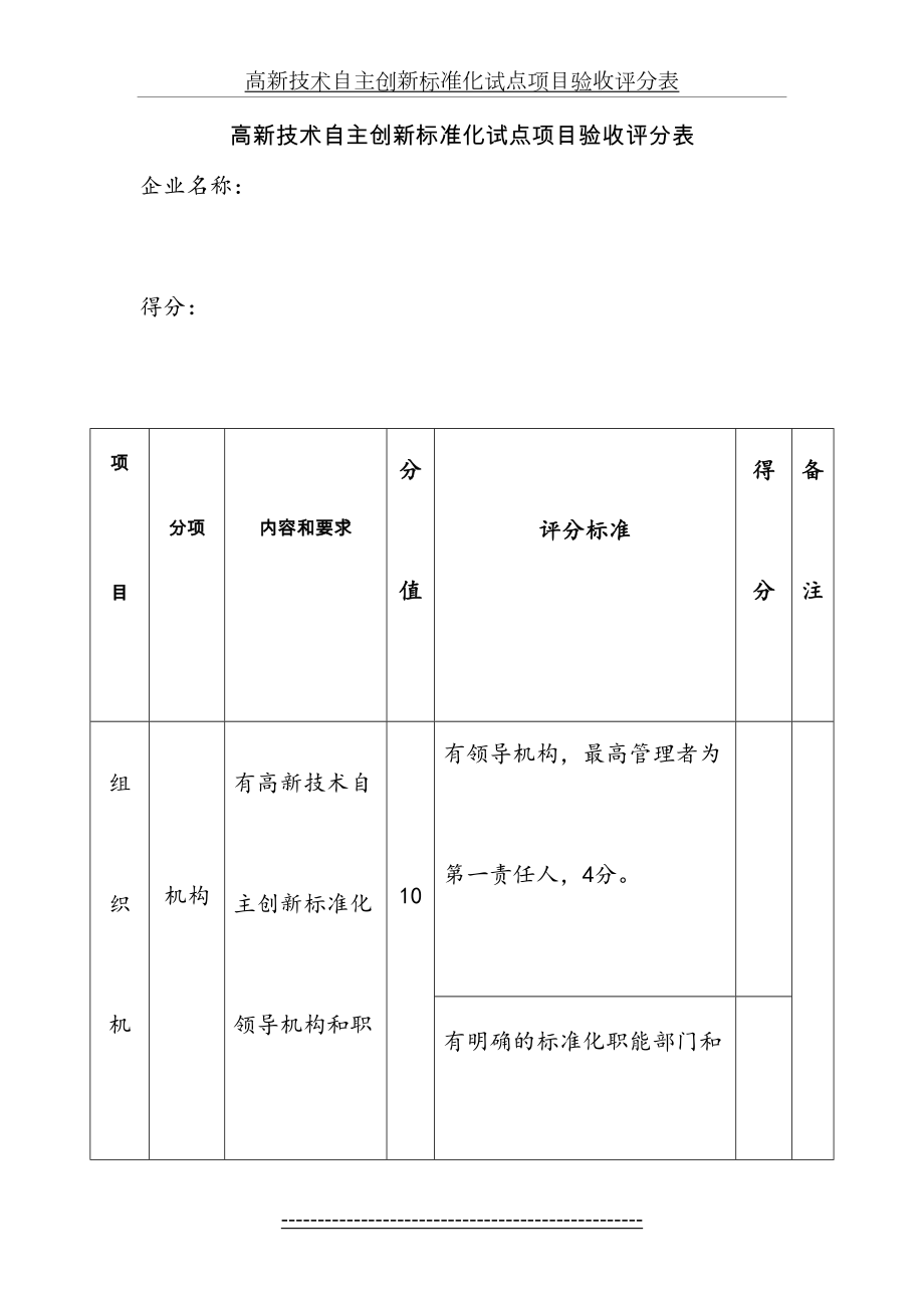 高新技术自主创新标准化试点项目验收评分表.doc_第2页