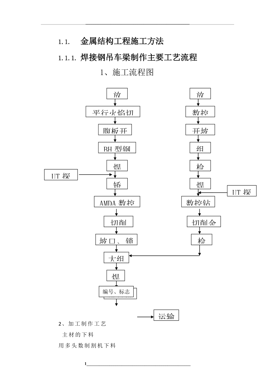 金属结构工程施工方法.doc_第1页