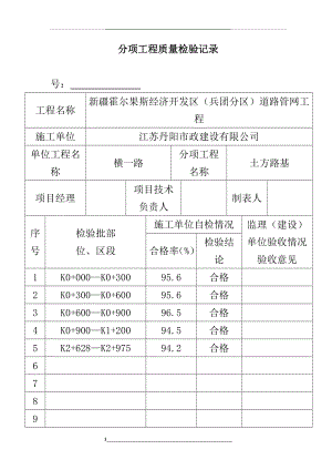 道路分部分项工程验收汇总.doc