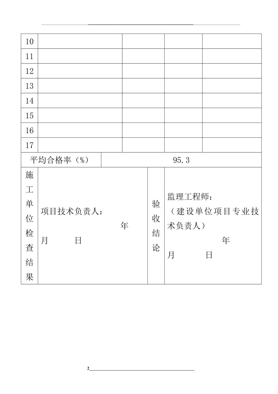 道路分部分项工程验收汇总.doc_第2页