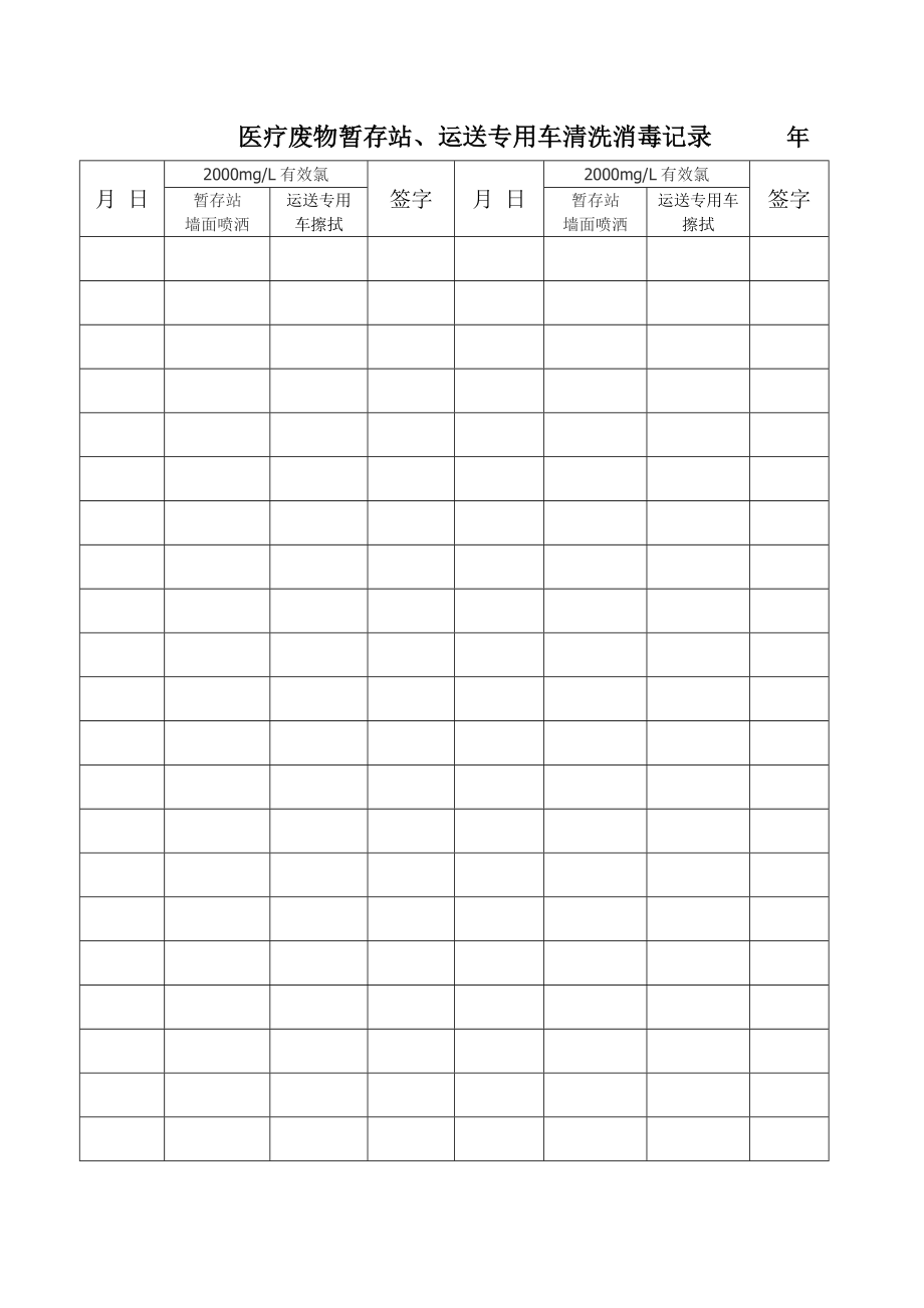 医疗废物暂存站消毒登记表-.doc_第1页