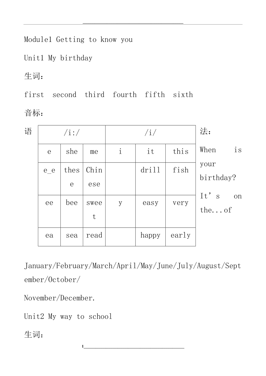 牛津英语上海版五年级上册知识点整理.docx_第1页