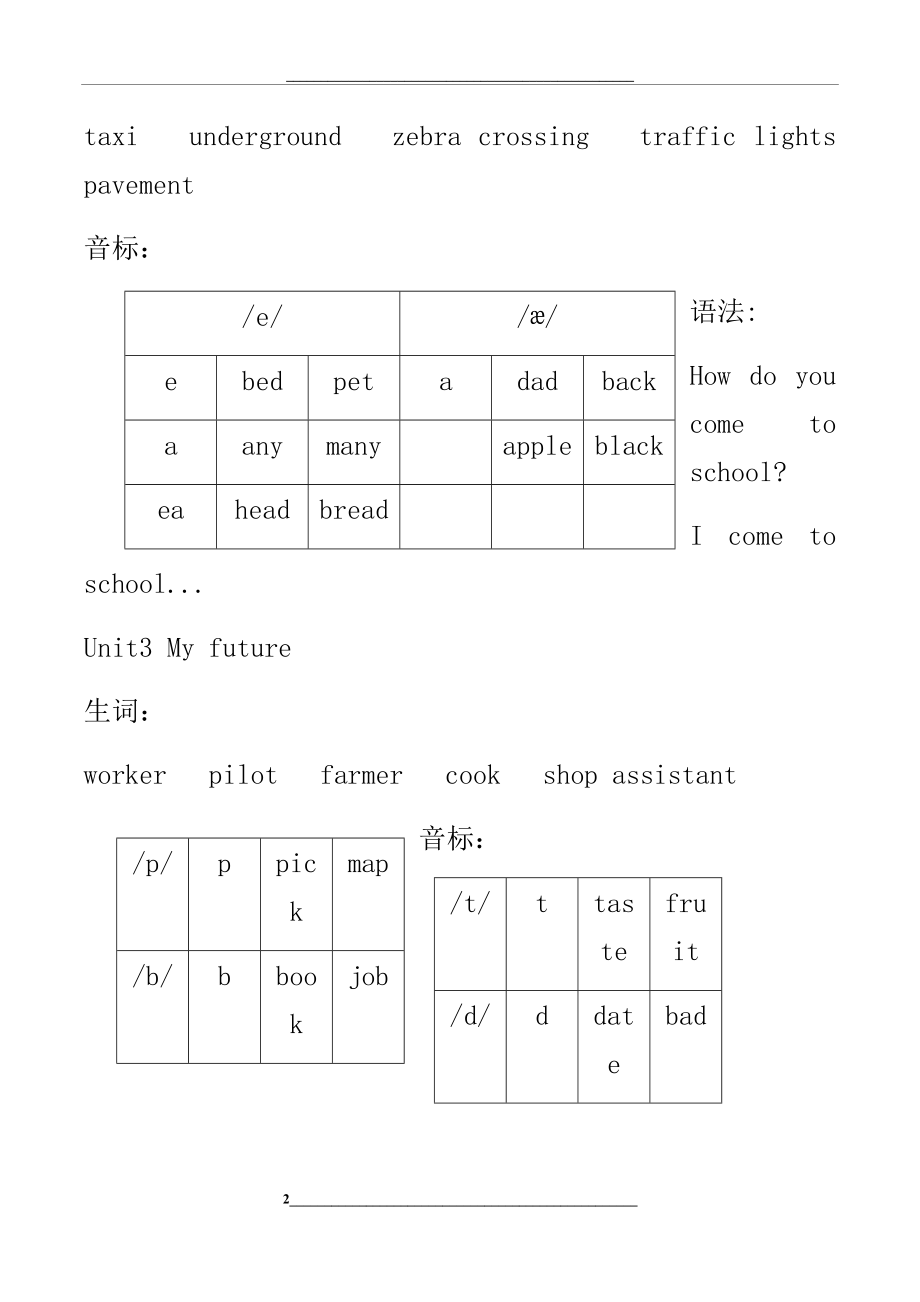 牛津英语上海版五年级上册知识点整理.docx_第2页