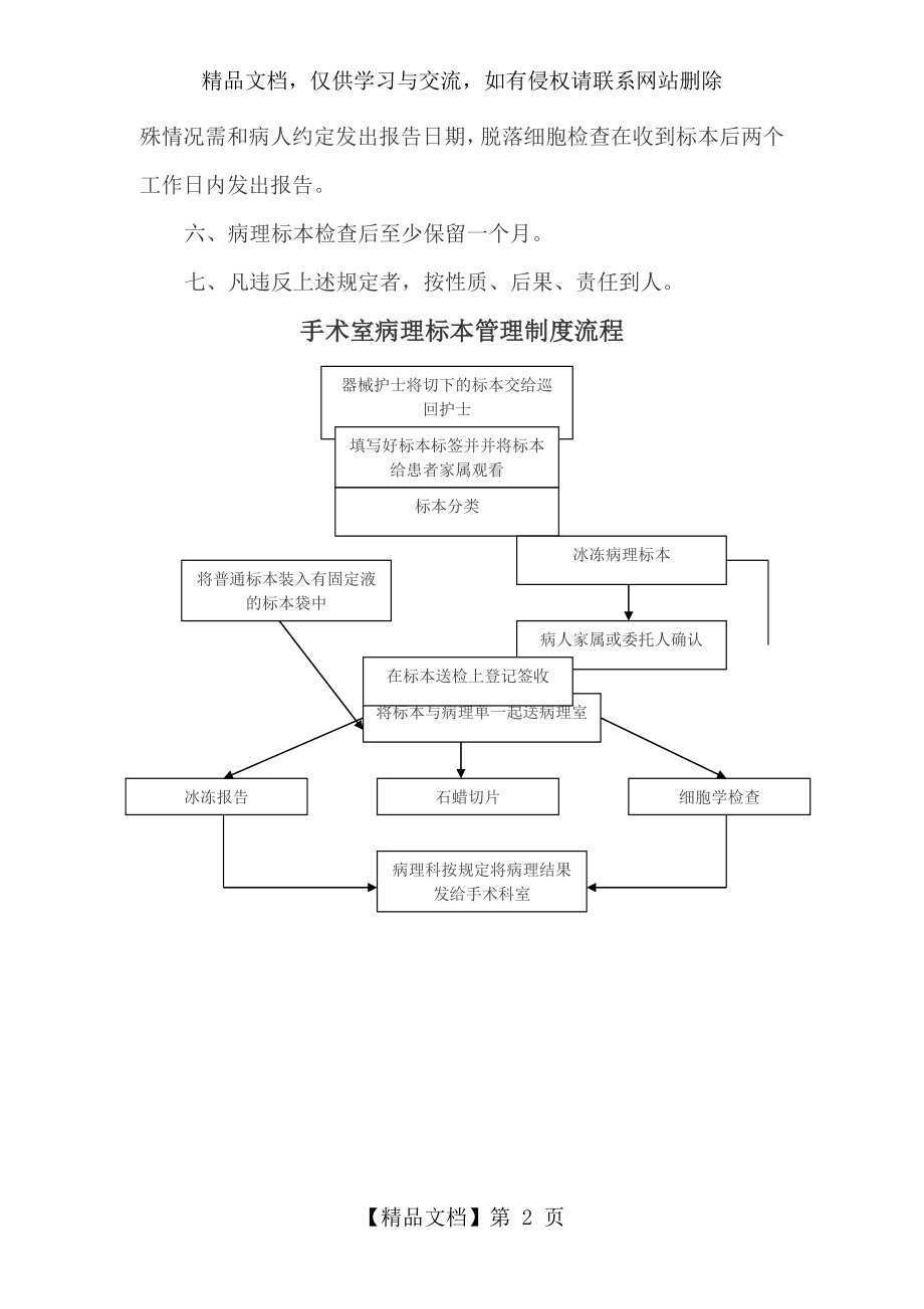 术后标本的病理学检查规定与流程.doc_第2页