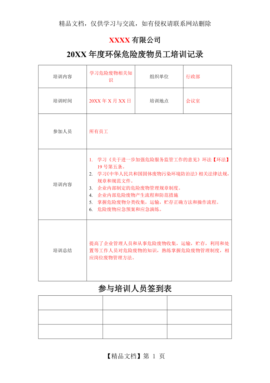 环保危险废物培训记录(样板).doc_第1页