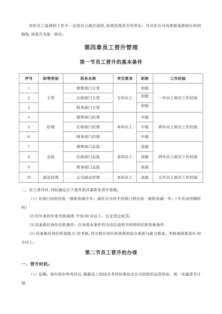 公司员工晋升管理制度完整版55700.doc_第2页