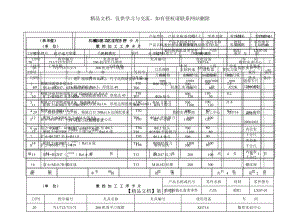 机械加工工艺卡模板.doc