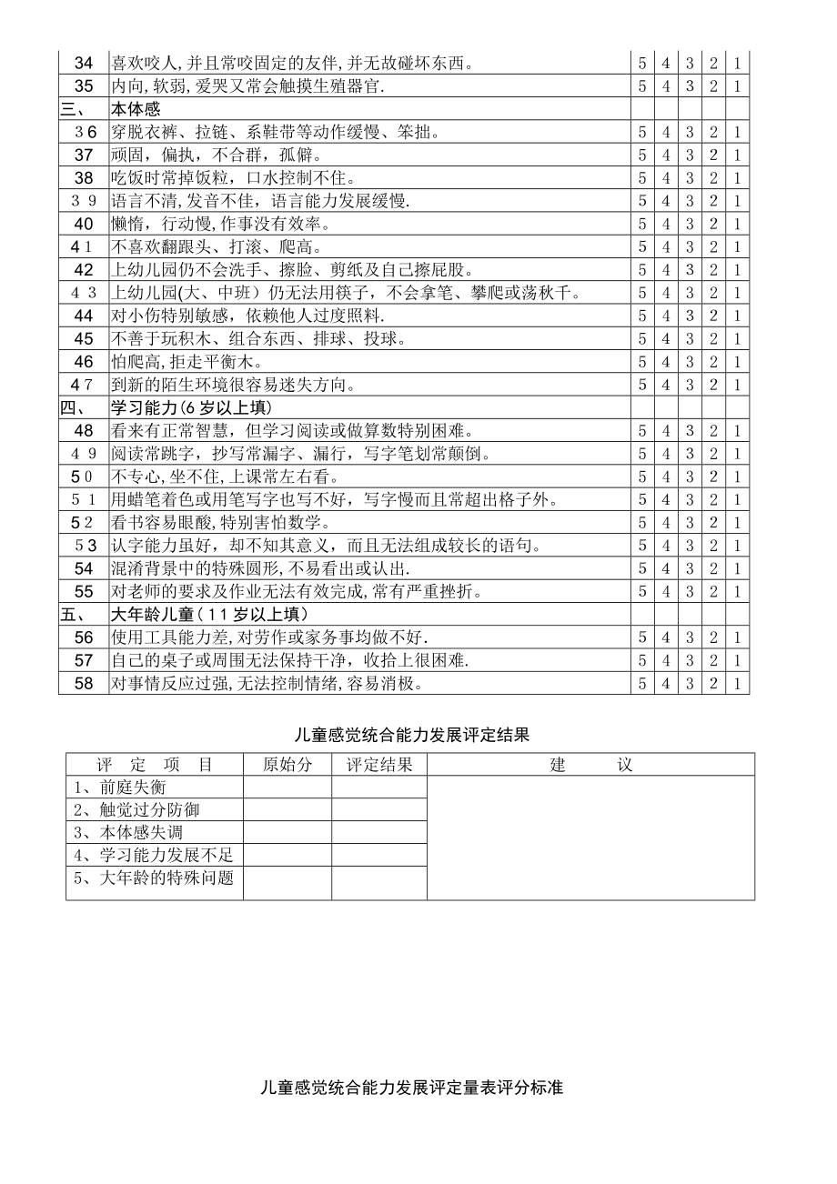 儿童感觉统合能力发展评定量表47676.doc_第2页