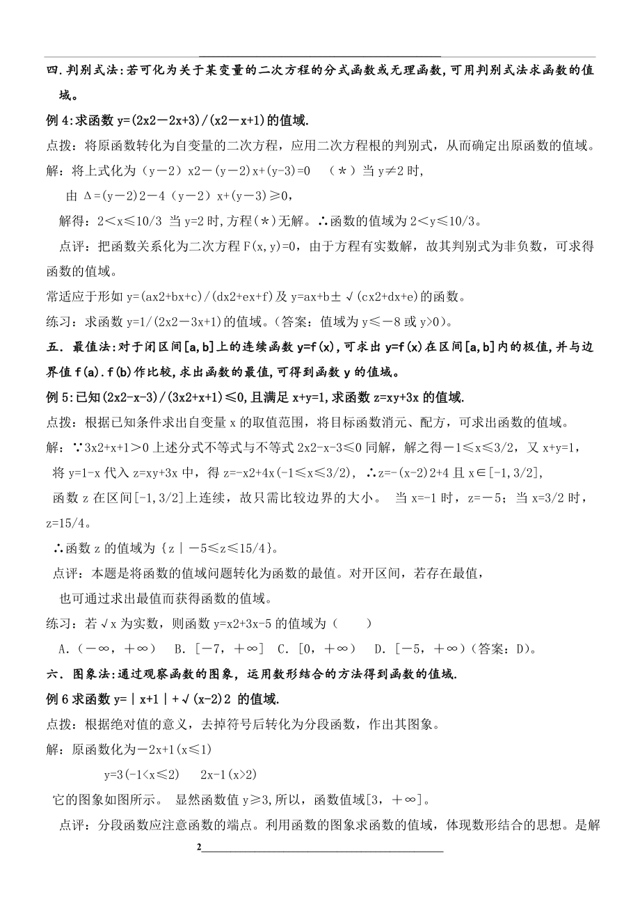 高考求函数值域及最值得方法及例题-训练题.doc_第2页