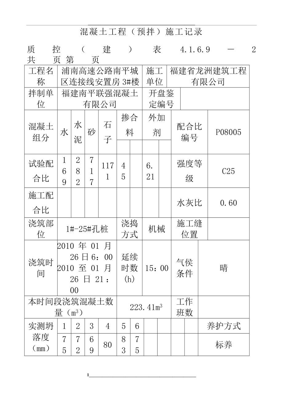 预拌砼施工记录.doc_第1页