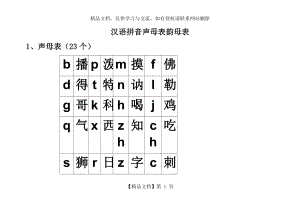 汉语拼音声母表韵母表打印专用.docx